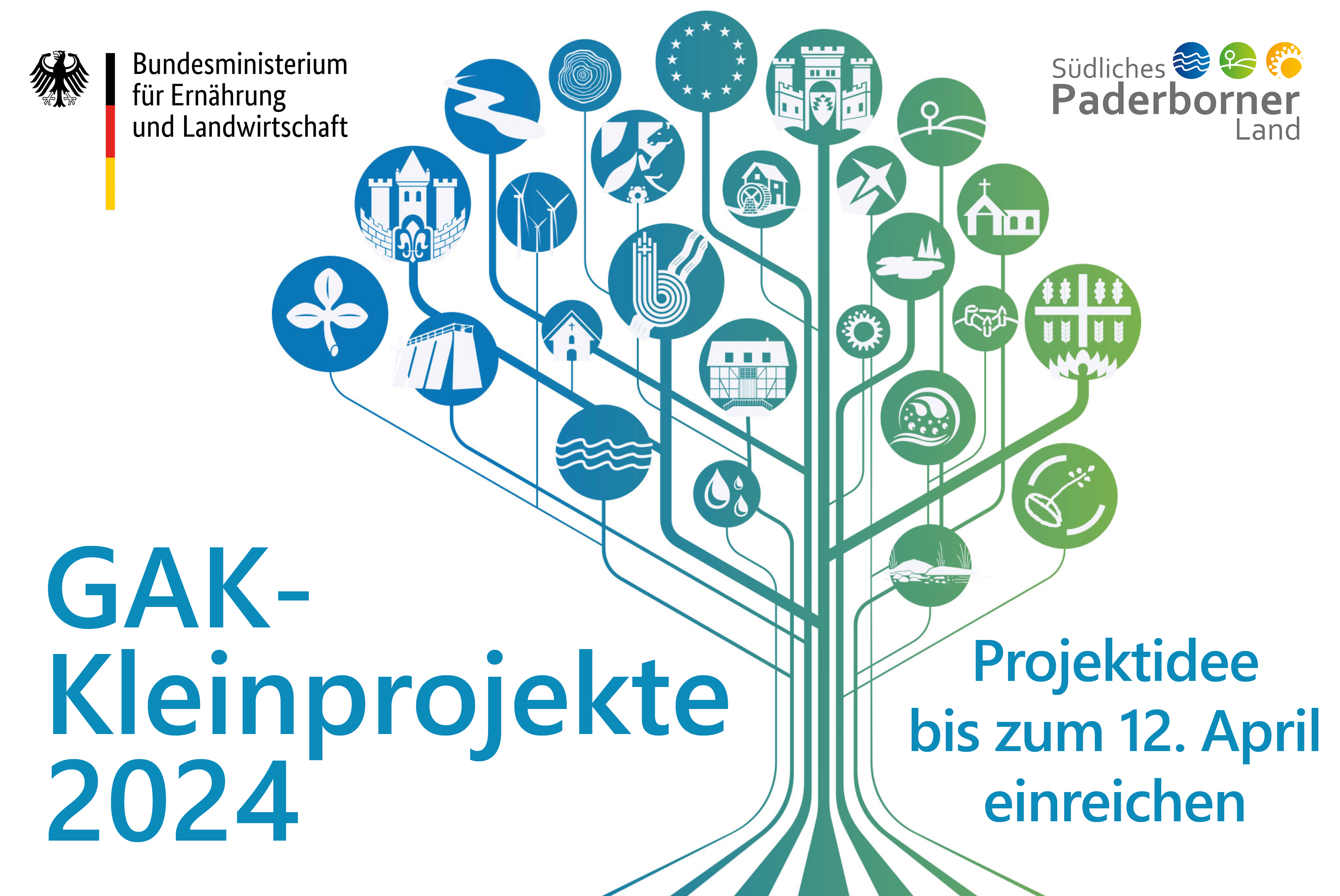 Projektaufruf 2024